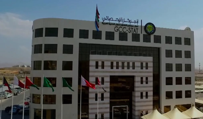GCC Financial Markets’ Total Value Falls 4.4% in 2024 to $4.2 Trillion